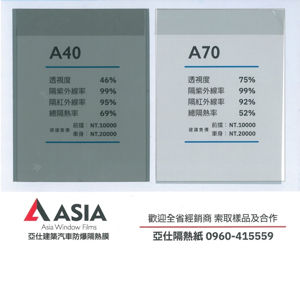A05 車身 | 頂級陶瓷防爆隔熱膜
